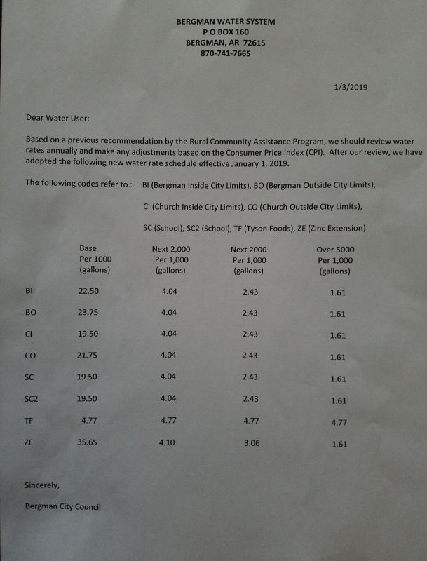 Water Rates